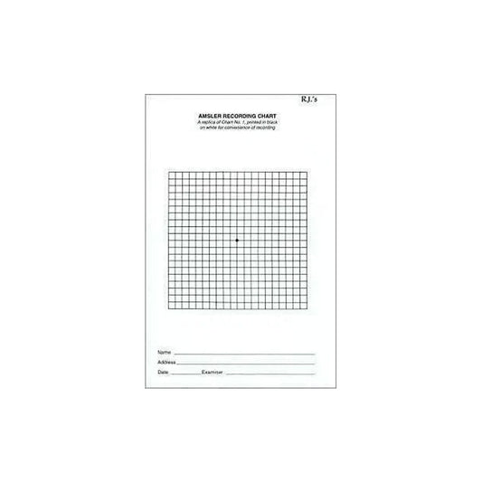 The MedPharma USA Amsler Grid Recording Vision Test includes a white dot-centered grid to monitor central vision disorders, with spaces for name, address, date, and examiner details. It has the code RJ/3 in the top-right corner.